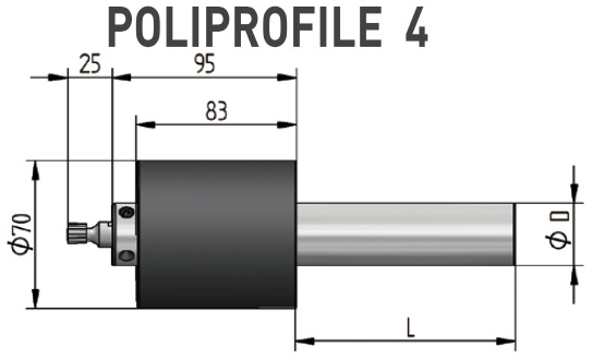 Nástroje Poliprofile rozmery - nerotačné profily, šesťhrany, štvorhrany, Torx