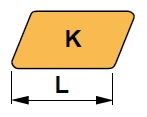 ISO značenie sústružníckych doštičiek - veľkosť doštičky K